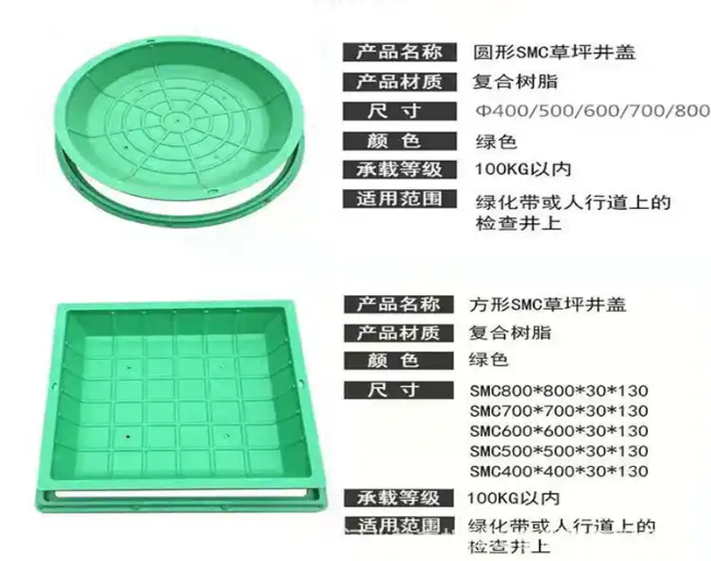 彭阳树脂复合种植井盖展示